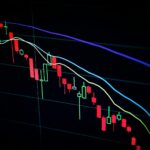 Fintechzoom.com Gold Price – Live Rates & Market Analysis